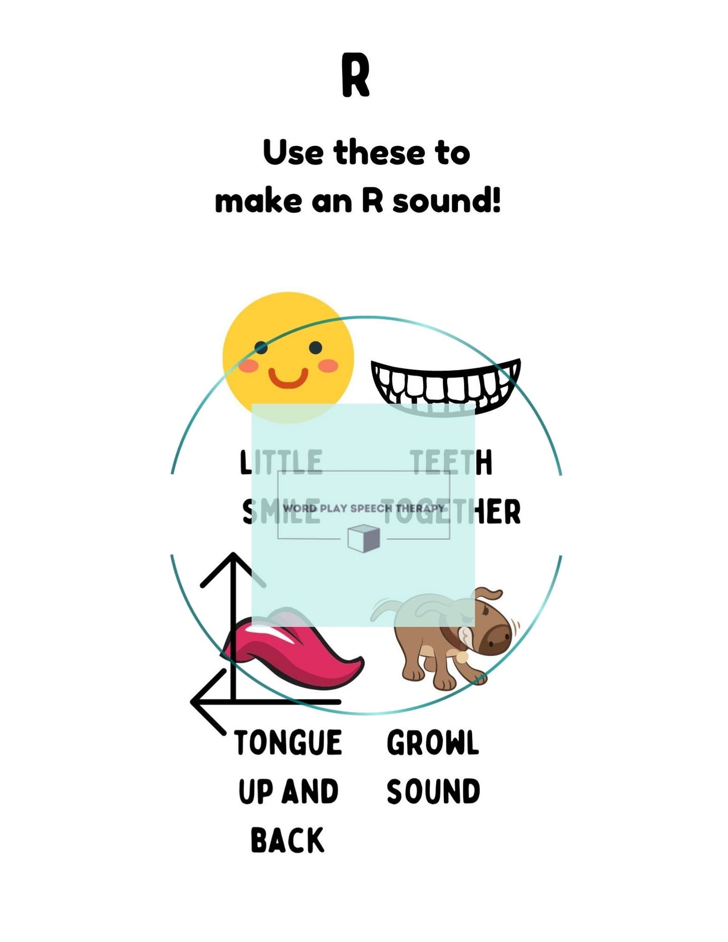 /r/ Sound Visual Cues
