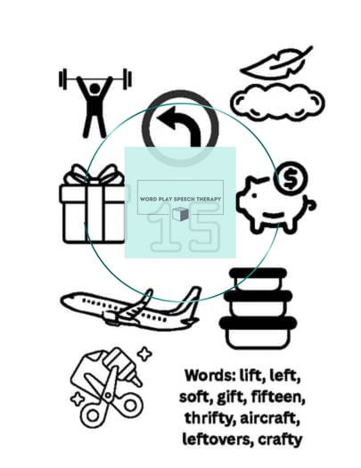 Pla Words /ft/ blend words for apraxia + consonant cluster reduction – Word Play ...
